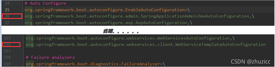Java Springboot自動裝配原理解析