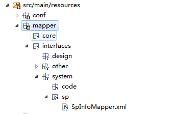 mybatis整合spring實現開啟mapper.xml映射文件掃描