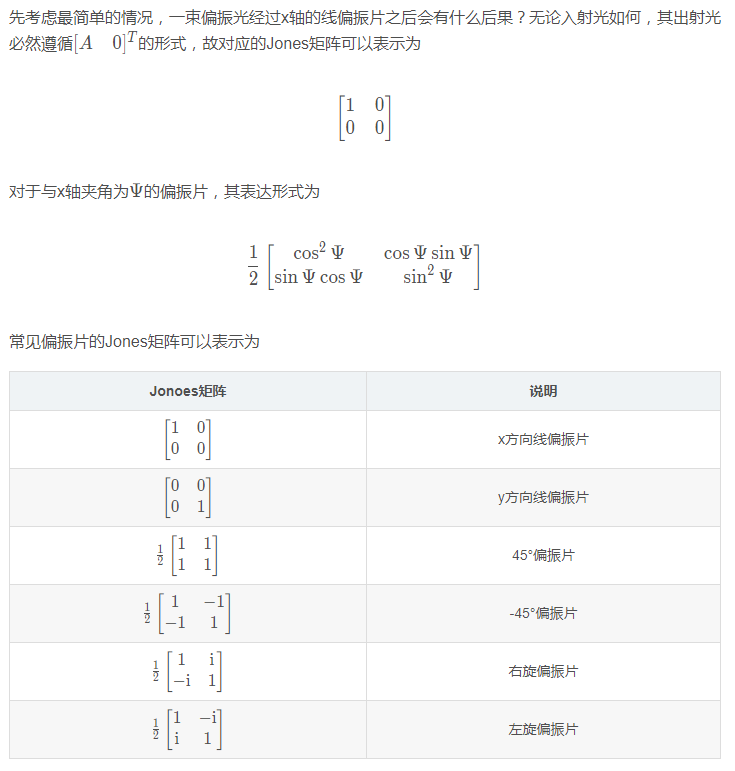 Python光學仿真理解Jones矩陣學習