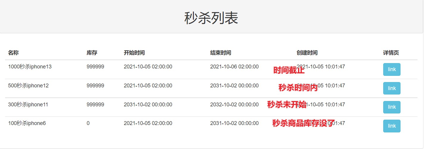 Java秒殺系統:web層詳解