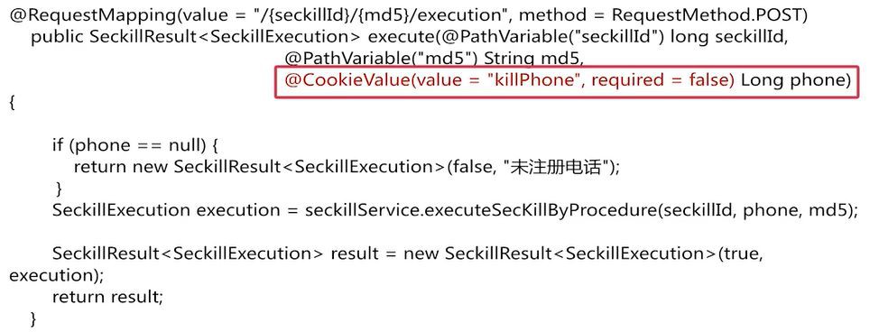 Java秒殺系統:web層詳解