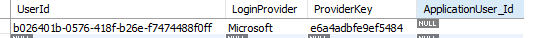 詳解ASP.NET中Identity的身份驗證代碼