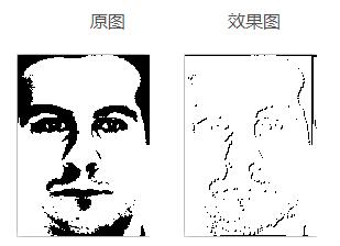 C語言實現BMP圖像細化處理