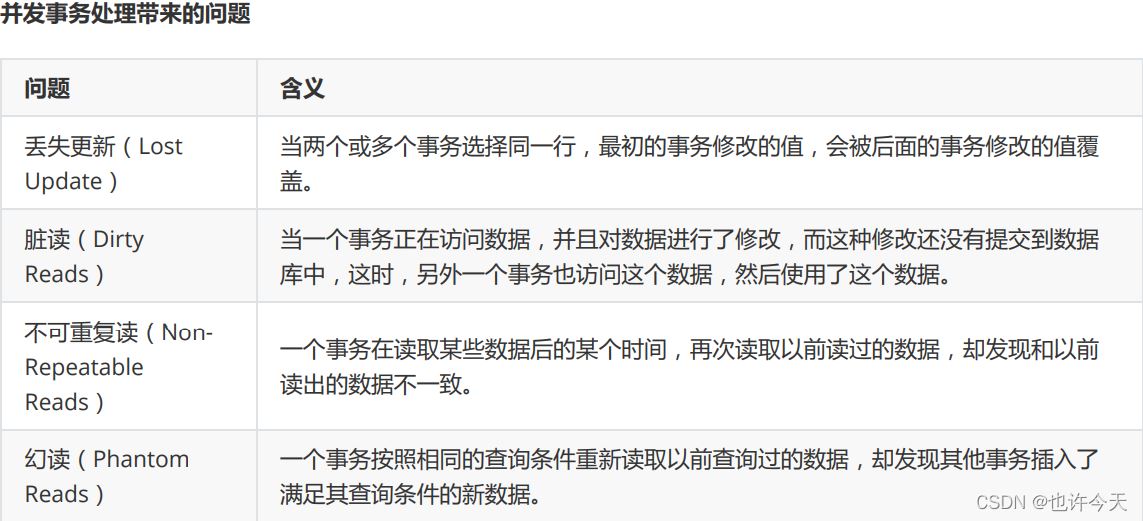 MySQL中鎖的相關問題