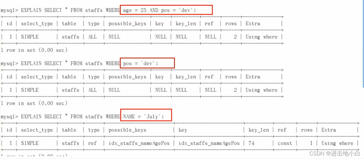 超全MySQL學習筆記