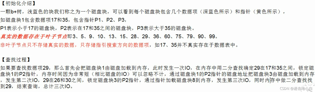 超全MySQL學習筆記