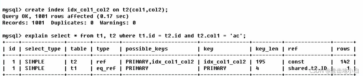 超全MySQL學習筆記