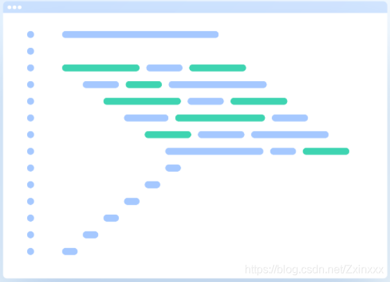 JS異步的執行原理和回調詳解
