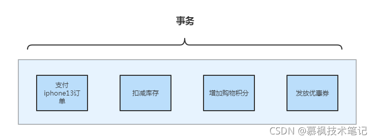 Java業(yè)務(wù)中臺(tái)確保數(shù)據(jù)一致性的解決方案