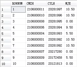 SQL使用ROW_NUMBER() OVER函數生成序列號