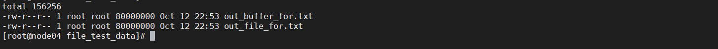 Java BufferedOutputStream類的常用方法講解