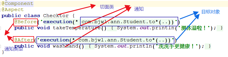 java開發(fā)AOP面向切面編程入門