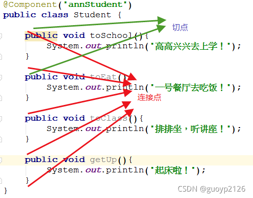 java開發(fā)AOP面向切面編程入門