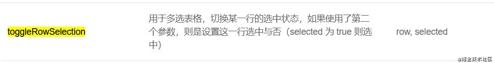 基于ElementUI中Table嵌套實現多選的示例代碼