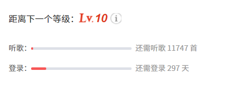 網(wǎng)易云九級(jí)是什么意思？意味著什么？網(wǎng)易云九級(jí)升十級(jí)要多少聽歌量？
