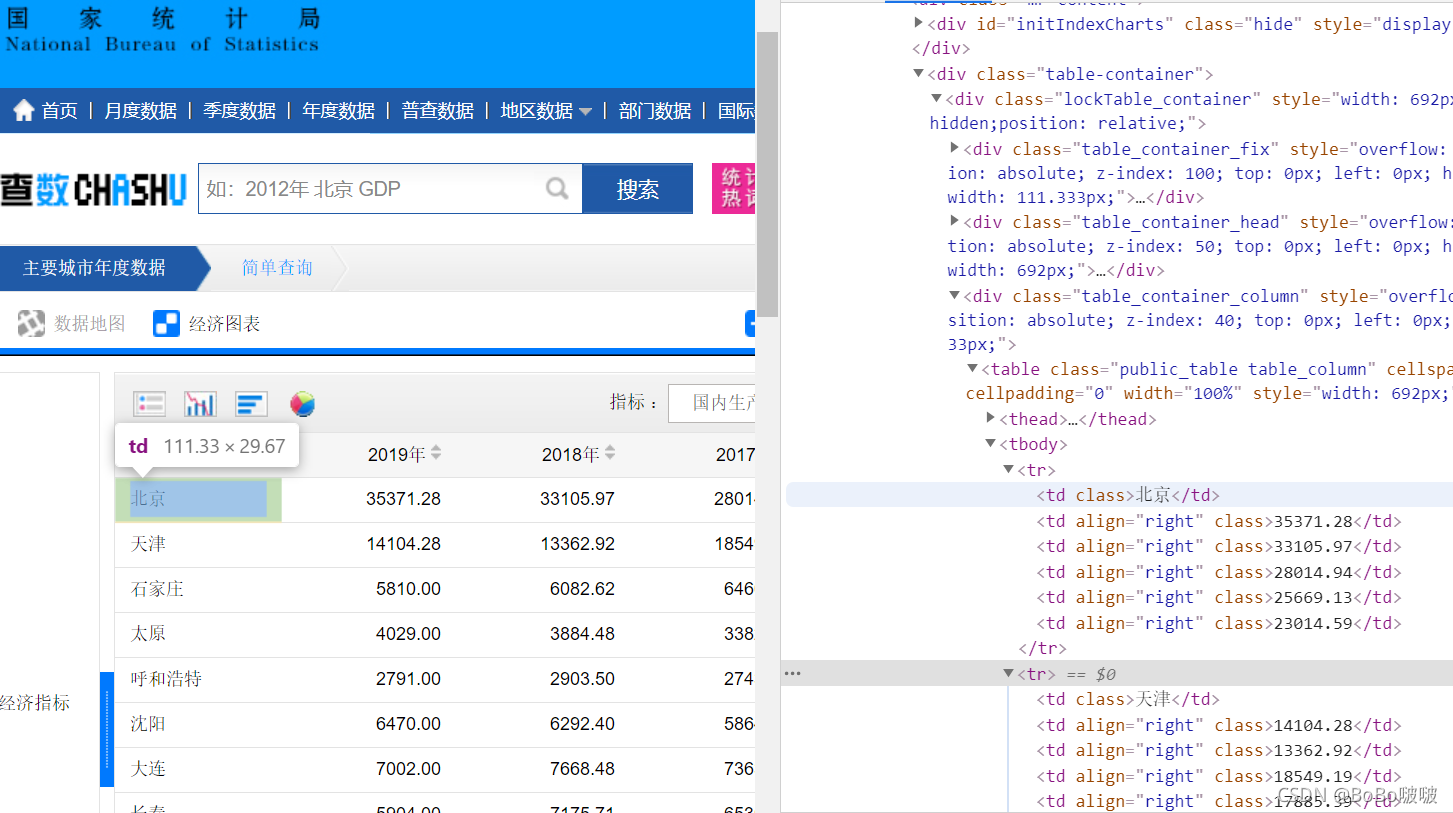 python教程網(wǎng)絡(luò)爬蟲及數(shù)據(jù)可視化原理解析