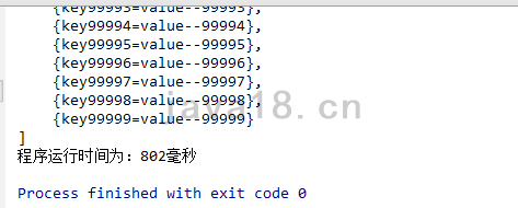 java編程進(jìn)階小白也能手寫HashMap代碼