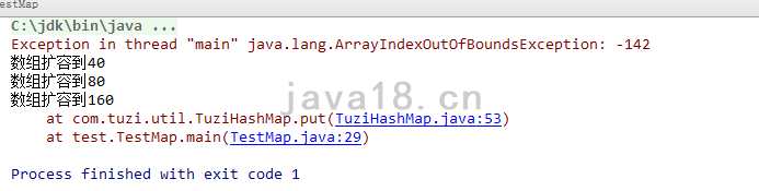 java編程進(jìn)階小白也能手寫HashMap代碼