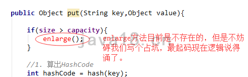 java編程進(jìn)階小白也能手寫HashMap代碼