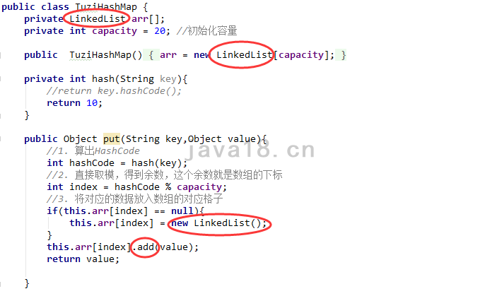 java編程進(jìn)階小白也能手寫HashMap代碼