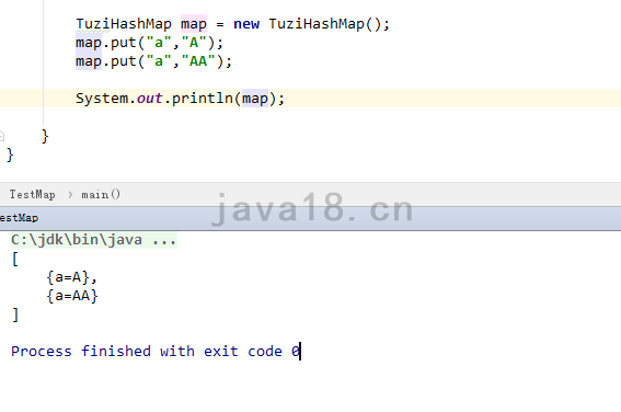 java編程進(jìn)階小白也能手寫HashMap代碼