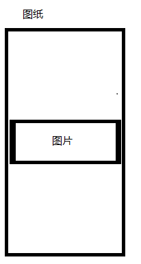 Android WebView實(shí)現(xiàn)截長(zhǎng)圖功能