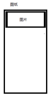 Android WebView實(shí)現(xiàn)截長(zhǎng)圖功能