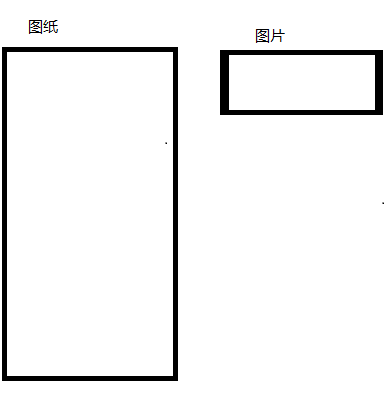 Android WebView實(shí)現(xiàn)截長(zhǎng)圖功能