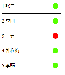 SpringBoot WebSocket實時監控異常的詳細流程