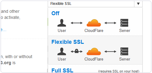 免費(fèi)SSL證書CloudFlare SSL和Wosign沃通SSL申請(qǐng)及使用教程