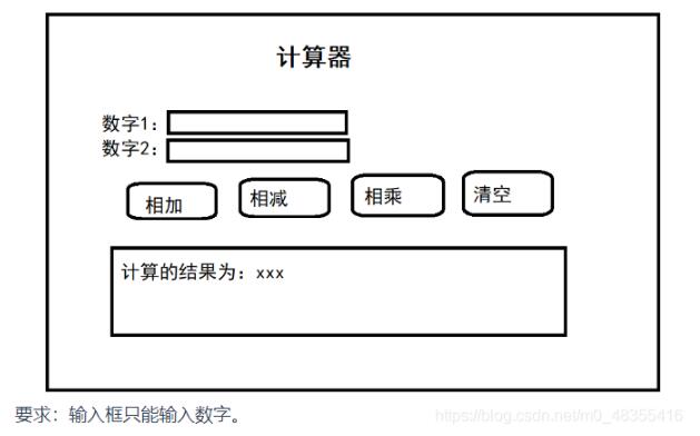 JavaScript實現簡單的計算器功能