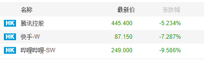 傳游戲公司2022年不新發版號 官方回應:申請仍在接收
