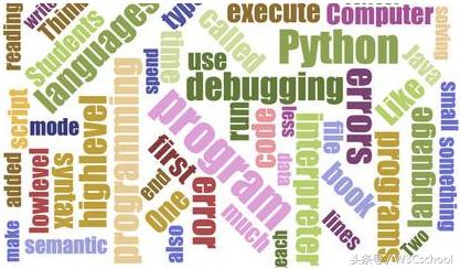 先學C語言還是Python？資深程序員往往是這樣建議的！