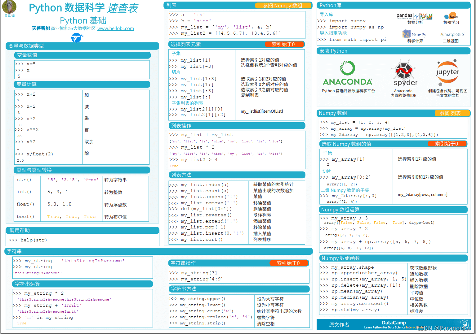 Python數據分析之Numpy庫的使用詳解