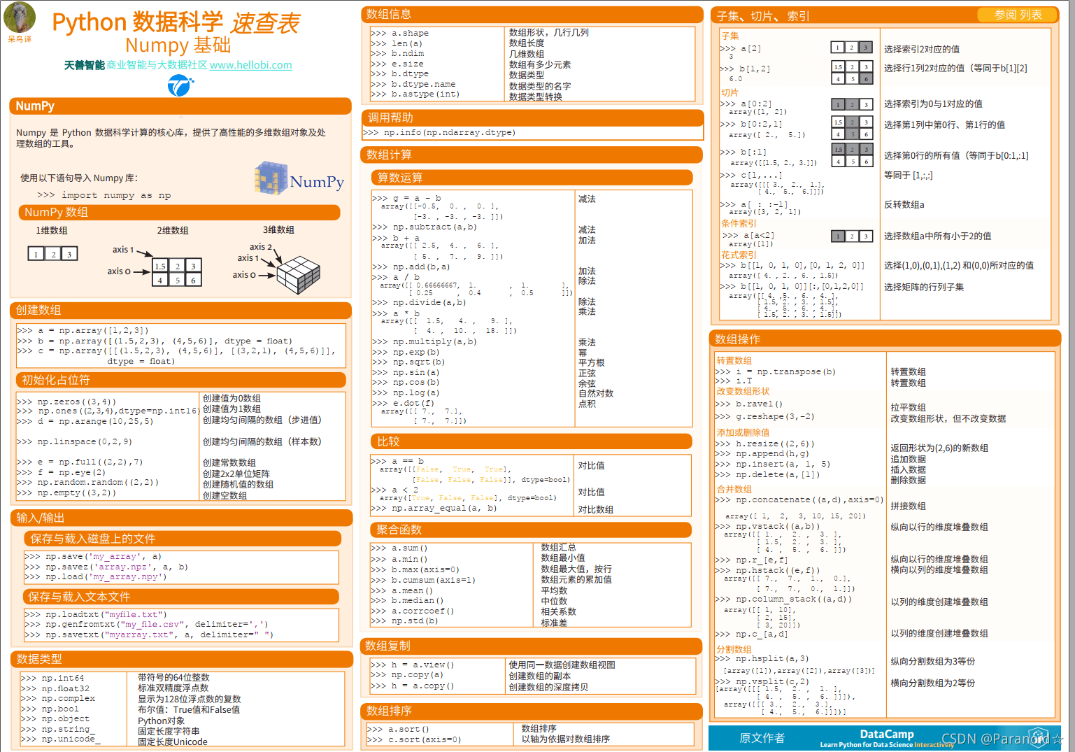 Python數據分析之Numpy庫的使用詳解