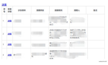 vue中常見的問題及解決方法總結（推薦）