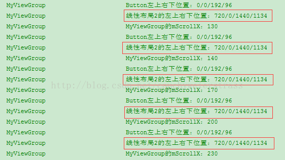 Android捕獲點擊事件范圍的方法