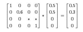 OpenGL ES正交投影實現方法（三）