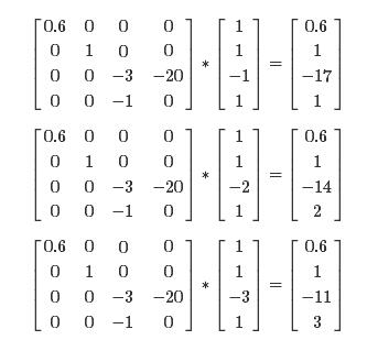 OpenGL ES透視投影實現方法（四）