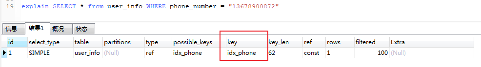 Mysql數據庫表中為什么有索引卻沒有提高查詢速度