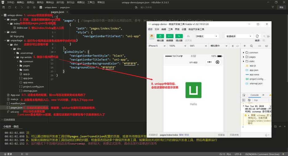 uniapp開發(fā)小程序的經(jīng)驗總結(jié)