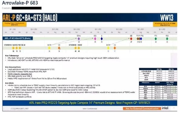 Intel 15代酷睿路線圖曝光：臺積電3nm打造新U要超越蘋果M1 Pro/Max