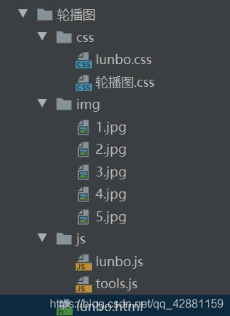JavaScript實現(xiàn)循環(huán)輪播圖