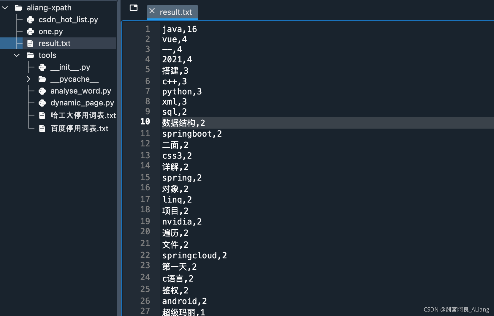 Python 詳解爬取并統(tǒng)計(jì)CSDN全站熱榜標(biāo)題關(guān)鍵詞詞頻流程