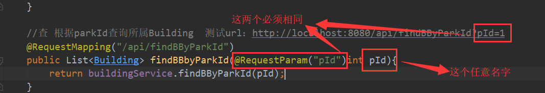 @RequestParam 參數偶爾丟失的解決