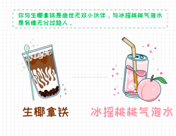 奶茶測試在哪里測試 奶茶測試準(zhǔn)不準(zhǔn)