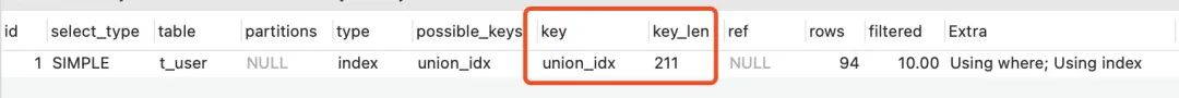 15個必知的 MySQL 索引失效場景