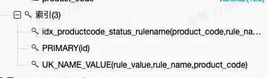 慢SQL治理的經(jīng)典案例分享