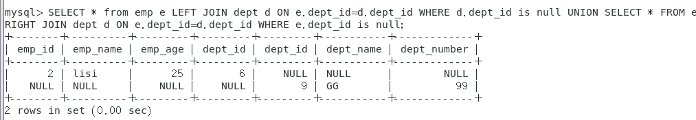 MySQL七大JOIN的具體使用