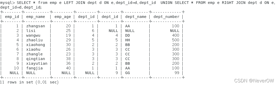 MySQL七大JOIN的具體使用